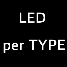 Kweeklampen per type